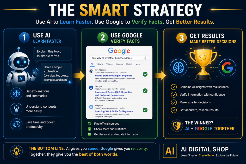 the smart strategy
