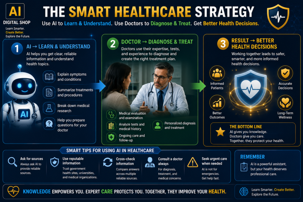 the smart healthcare strategy