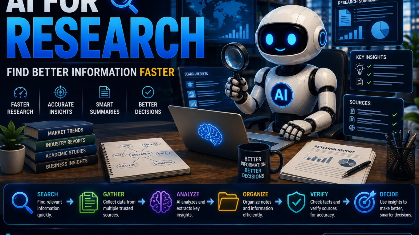 AI for research