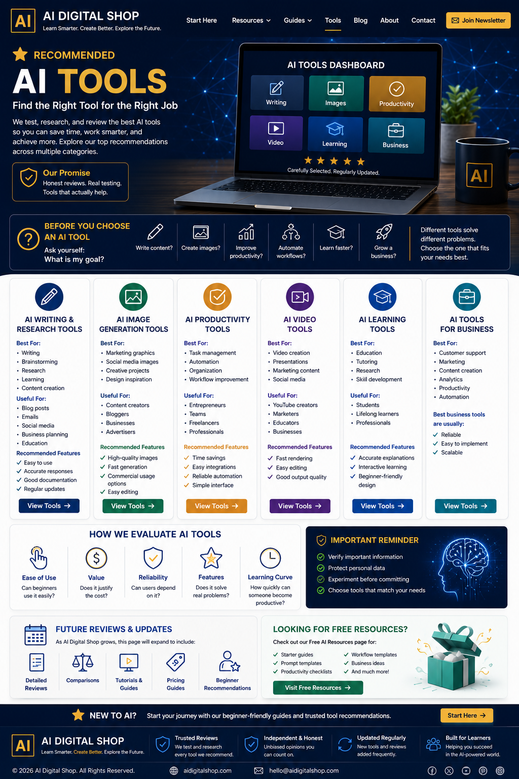 recommended ai tools