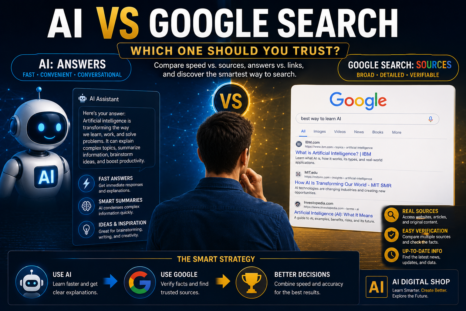 Ai vs Google search